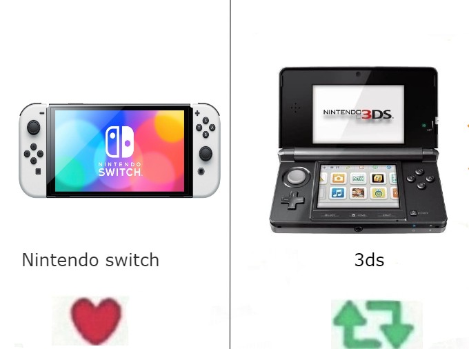 arkclaimer's tweet image. Nintendo switch or 3ds