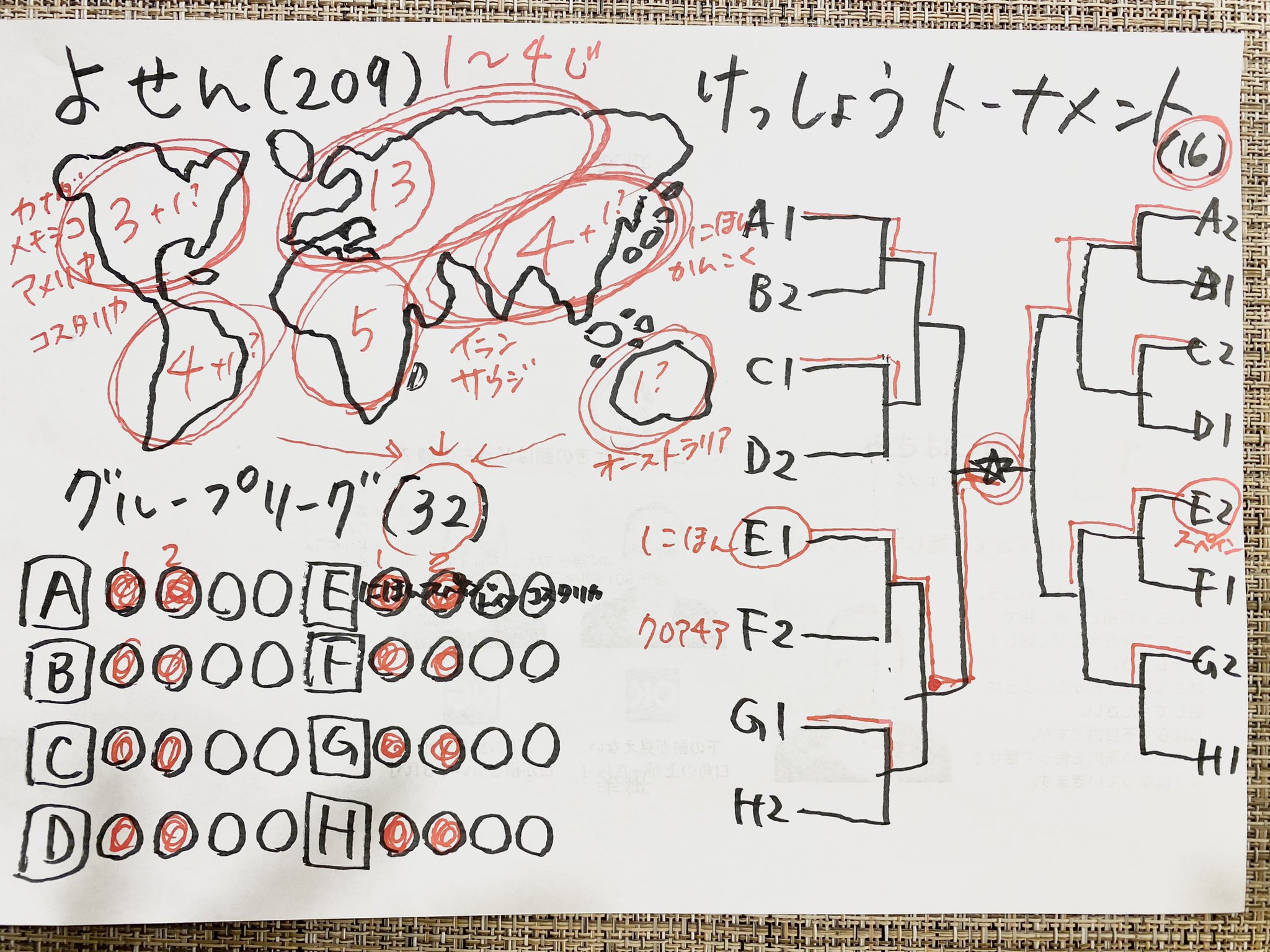まりも Marimology Twitter
