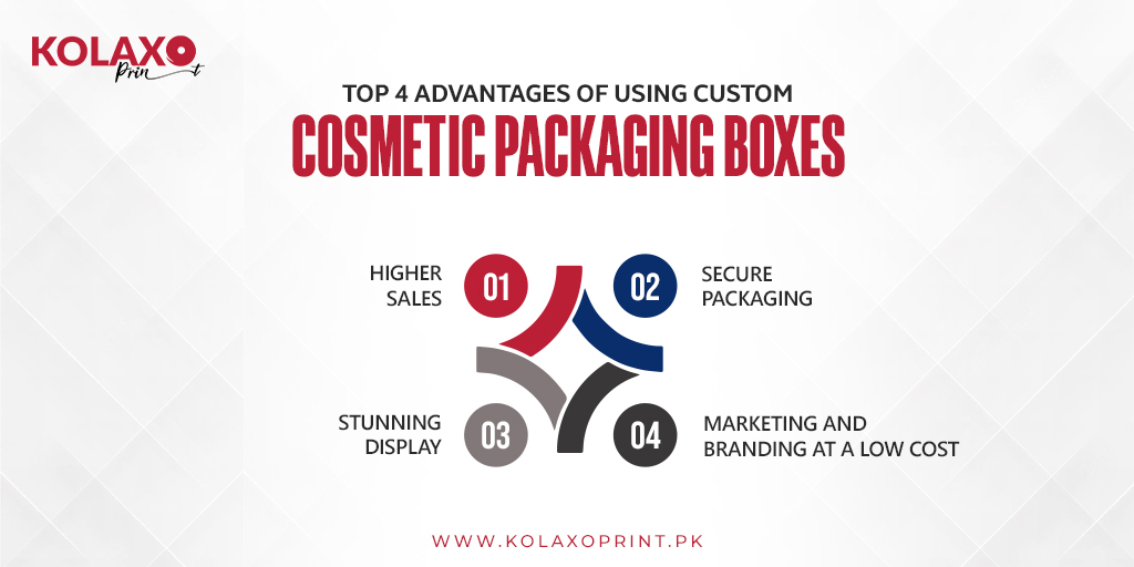 kolaxo_print's tweet photo. Top 4 Advantages of Using Custom Cosmetic Packaging Boxes:
1.Higher sales
https://t.co/wgTYnFjCSe Packaging
3.Stunning Display.
https://t.co/kJREBDU172 and Branding at a Low Cost.
#customcosmeticboxes #cosmeticpackaging #cosmeticboxes #usa #packagingdesign https://t.co/LtTEQGfnZn