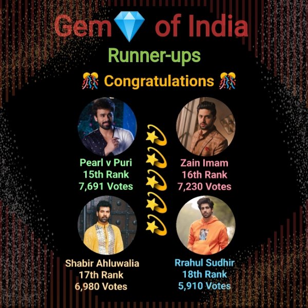 Congratulations All 💎❤️⭐ 

Winner's 💎❤️ 

#gemofindia #indian_tvcouple 

15th Rank - <a href="/pearlvpuri/">Pearl V Puri</a> 
16th Rank - <a href="/zainimam01/">zain imam</a> 
17th Rank - <a href="/SHABIRAHLUWALIA/">SHABIR AHLUWALIA</a> 
18th Rank - <a href="/rrahulsudhir/">rrahulsudhir</a>

#pearlvpuri #pvpians #zainimam #zainimam_official #shabirahluwalia #rrahulsudhir