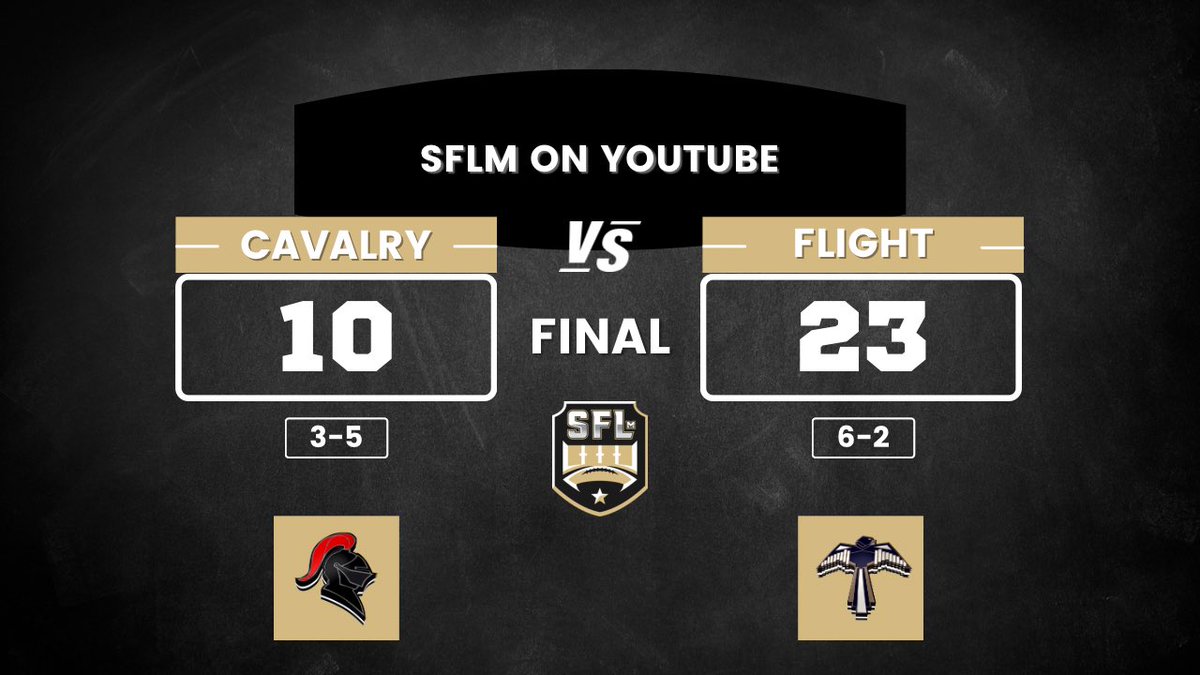 SimulationFLm's tweet photo. #ICYMI - Here are the scores from Week 8
#MakeAnImpact #SFLm https://t.co/VHEr21rdbI