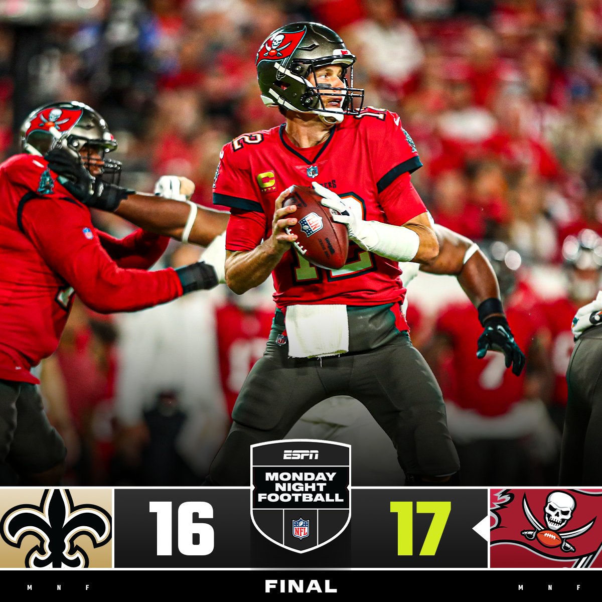 NFL's tweet photo. FINAL: The Buccaneers come back from down 13 points in the 4th quarter to win. #NOvsTB https://t.co/yXg15UzLfL