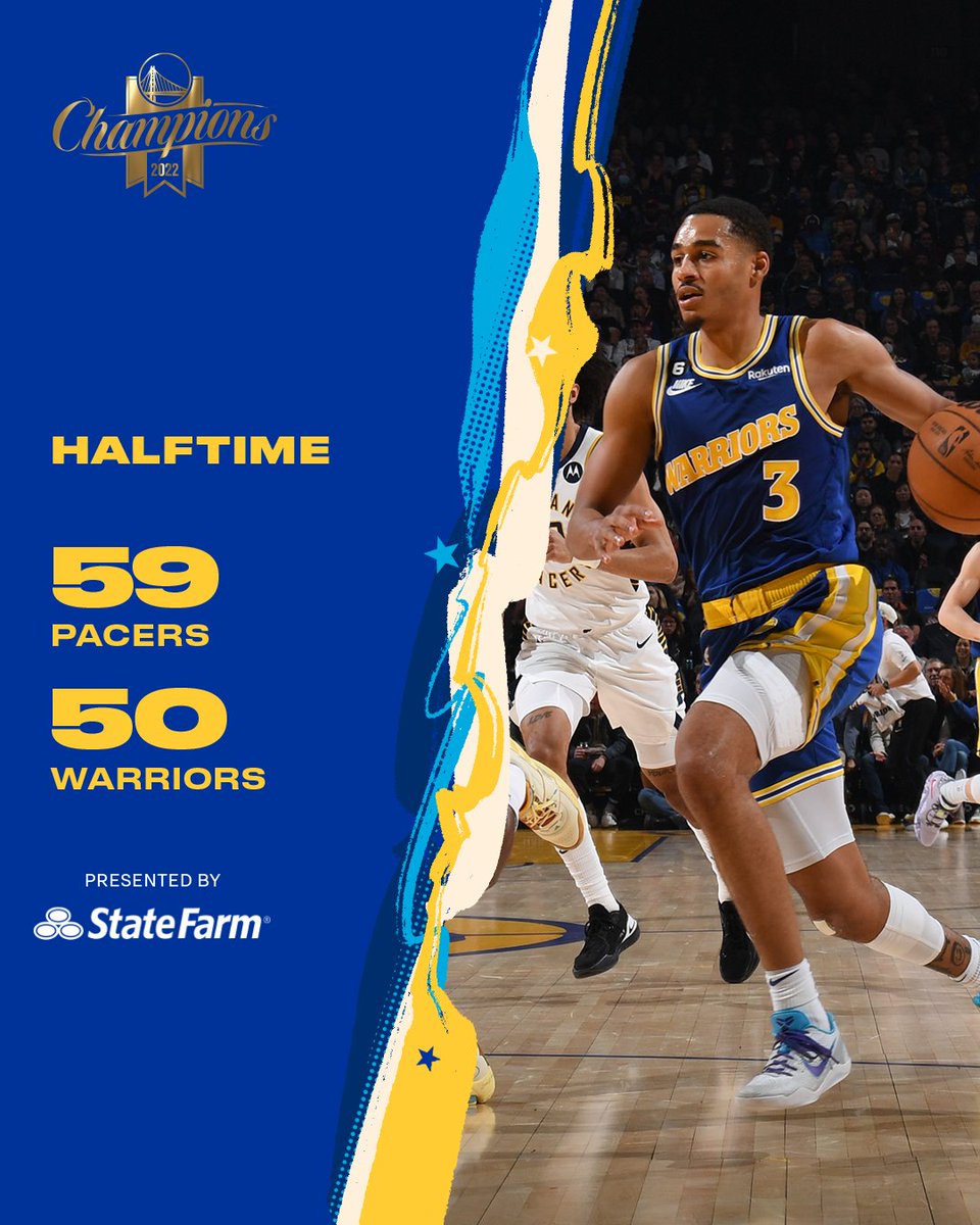 Pacers 112, Warriors 104 Playbyplay, highlights and reactions