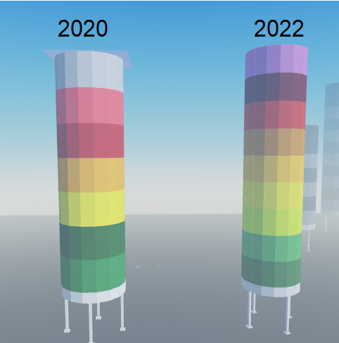 BloodyHeartts's tweet photo. Some progress on my revamp of a tower in my game (Difficulty Chart Tower) https://t.co/OQvf9cOUjm