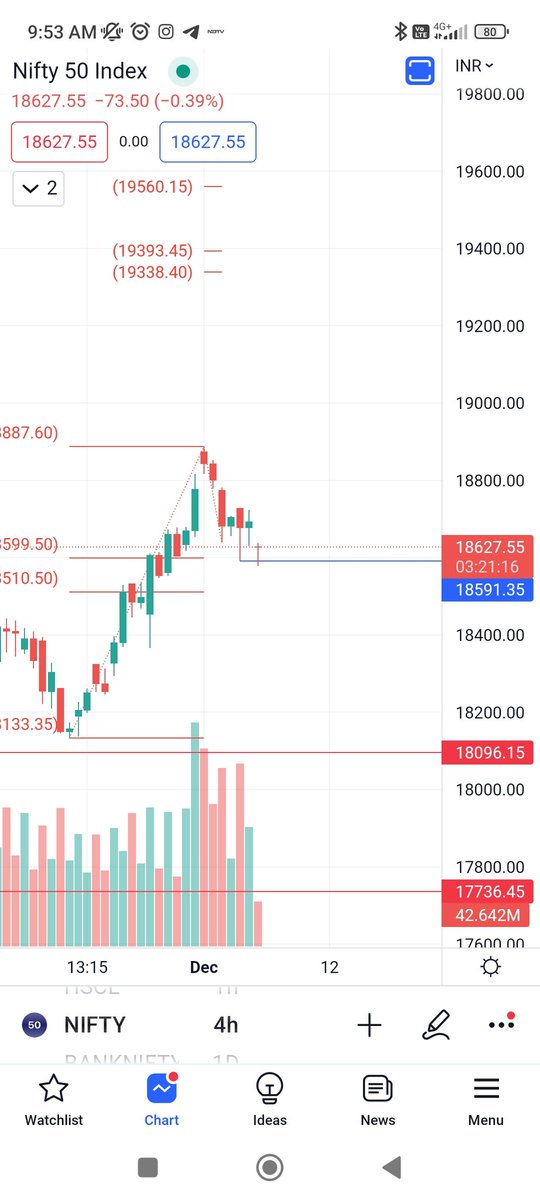 Trend Trader tweet media