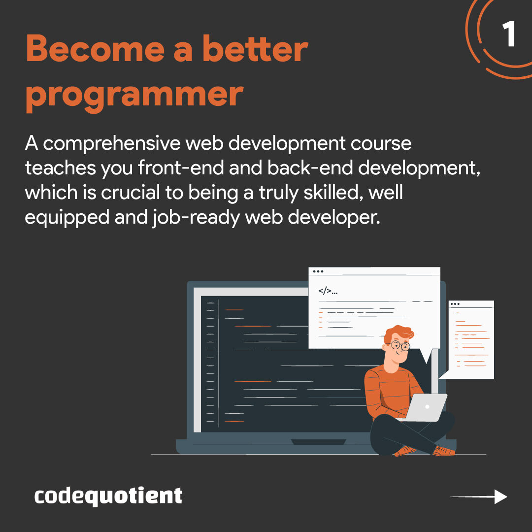 CodeQuotient's tweet image. Websites are used by both businesses and individuals to showcase portfolios, and build personal brands. There is always a demand for web developers. It is imperative you enroll in a complete web development course
#CodeQuotient #SuperCoder #SuperCoderProgram #Coding  #JobReady