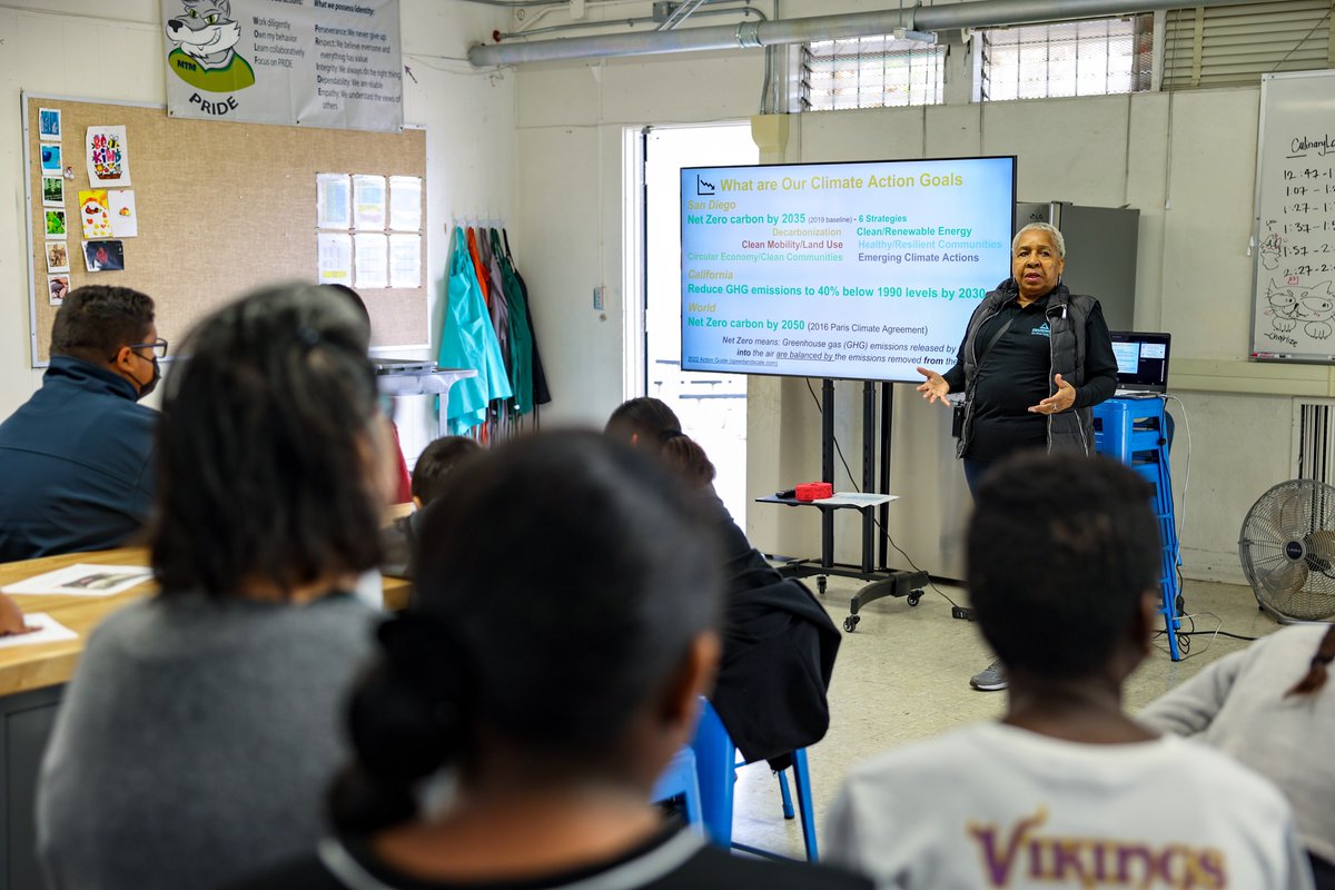 Groundwork San Diego tweet media