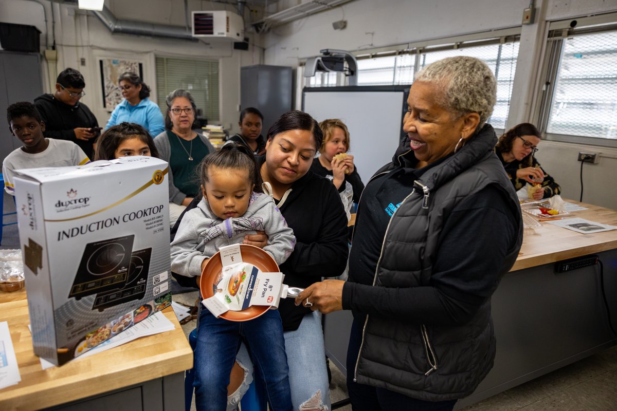 Groundwork San Diego tweet media