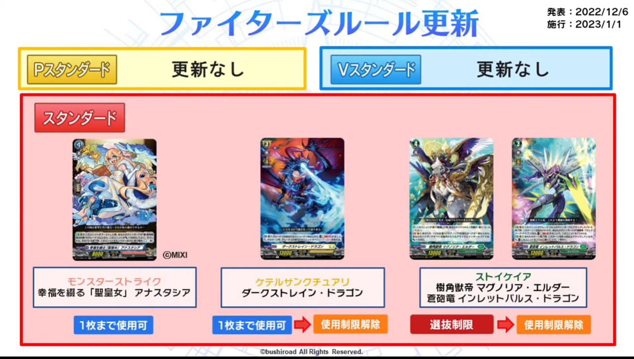 ダブクリ速報oD on Twitter: