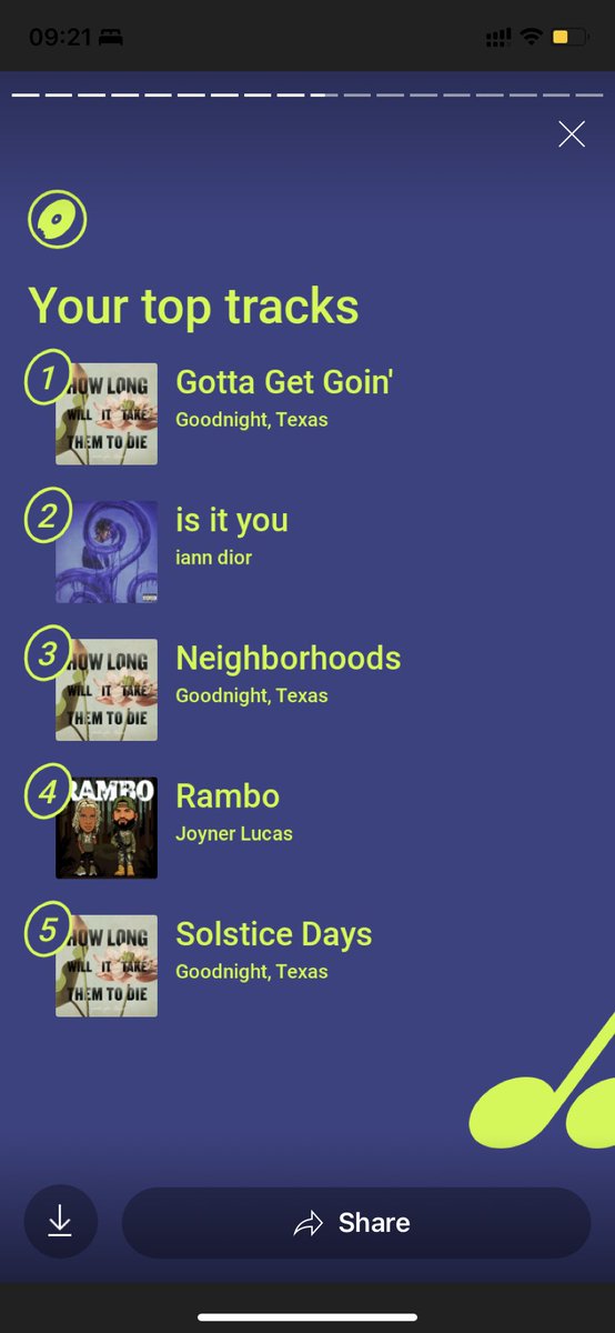 Checked out my YouTube Music 2022 year wrapped and, well, <a href="/Goodnight_Texas/">Goodnight, Texas 🐀</a>, <a href="/AviVinocur/">Avi Vinocur</a> I’ve been really into your music indeed and “Gotta Get Goin’” did have a special meaning for me this year as well. 🔥