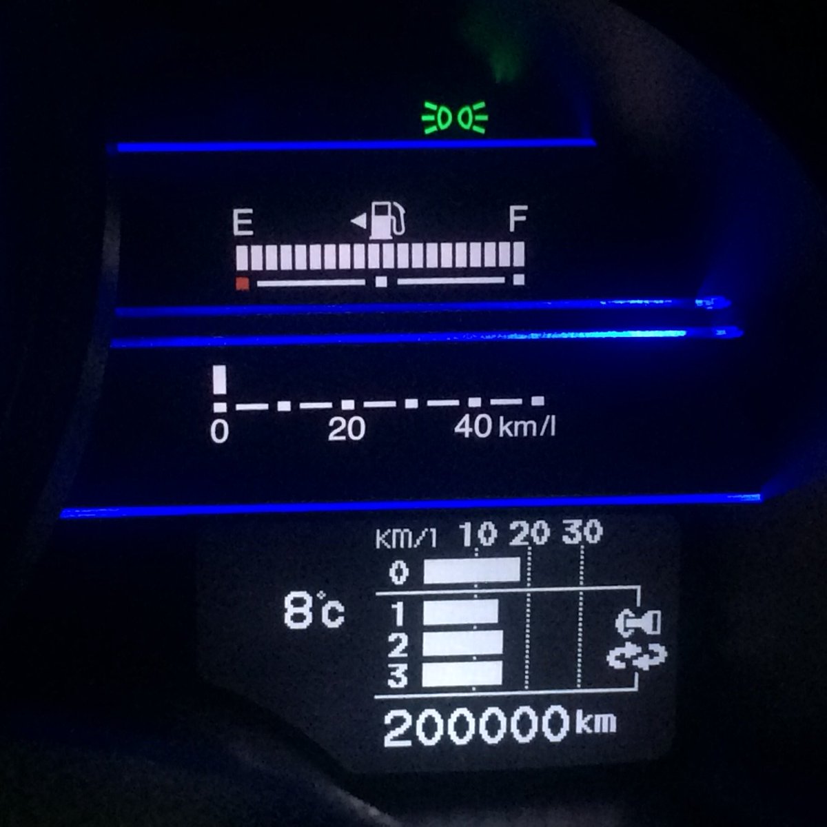 mirai_2199ZFNA1's tweet photo. ちなみにオイラの #CRーZ #200000km 到達は…
2020年3月下旬頃に、(納車から)ほぼ10年の歳月を経て達成してました。😉👍 https://t.co/UAtyaKvZhX