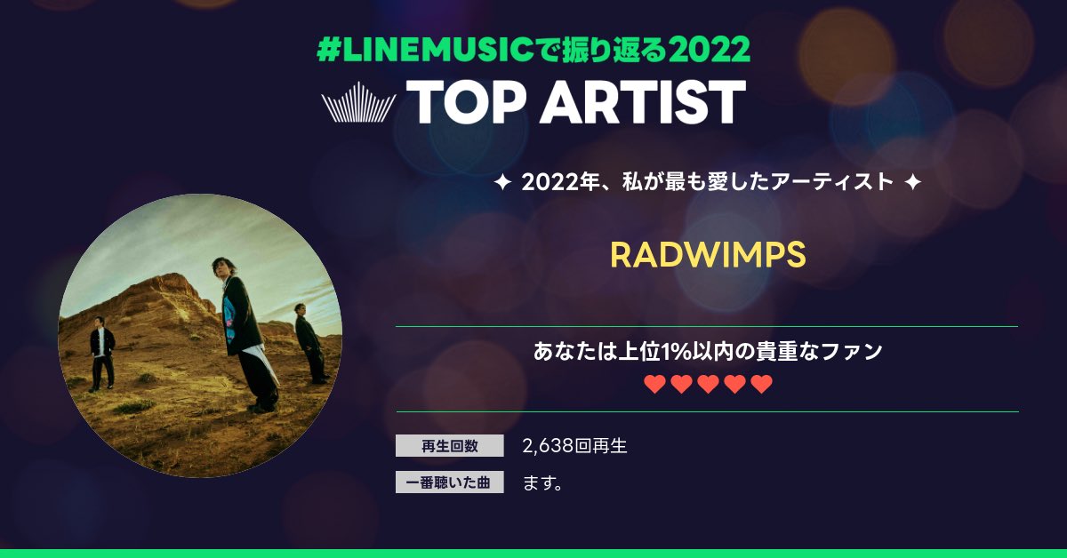 Oozoraaaa's tweet photo. やったね🤩 https://t.co/E5DaRz4mqn
