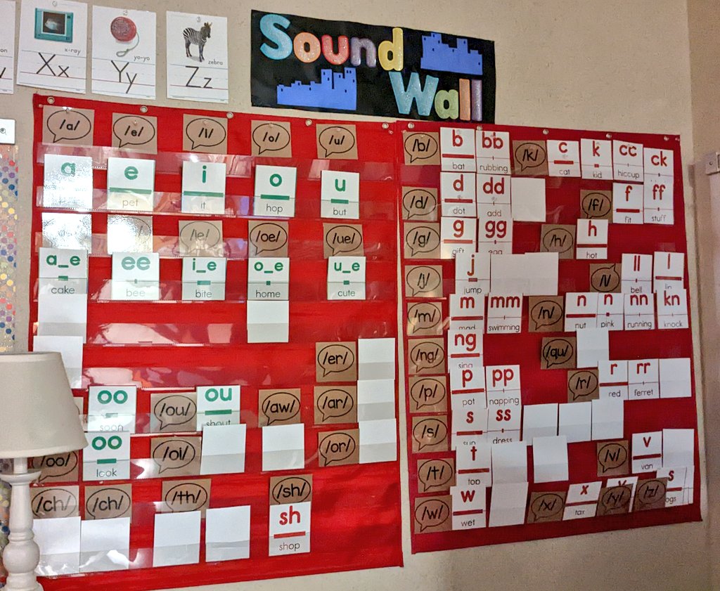 emytomita's tweet photo. @Amplify Grade 1 #Skills @BenchmarkEdu #STTK Grade 1 @CarrollES_AISD @CarolinaAISD #CJackson Organized Strategically to Support Instruction @CurriculumMatrs https://t.co/y2pJGF9eMH