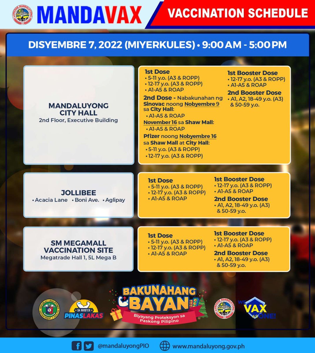 MandaluyongPIO On Twitter MANDAVAX VACCINATION SCHEDULE DISYEMBRE 7 mandaluyongpio-on-twitter-mandavax-vaccination-schedule-disyembre-7