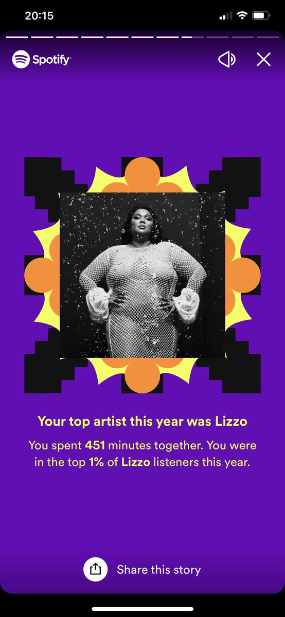 jmoticka's tweet photo. Not me in the top 1% of listeners for the Icon @lizzo. Can’t help it when she comes out with nonstop bangers. #SpotifyWrapped https://t.co/rcY3ViM7RR