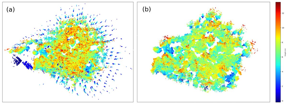 Sensors_MDPI's tweet photo. #highlycitedpaper
Individual Tree Segmentation Method Based on Mobile Backpack LiDAR Point Clouds
https://t.co/HFYfJn5GjK
#TLS #individualtree #segmentation #forestinventory https://t.co/i6JCuxVuO7