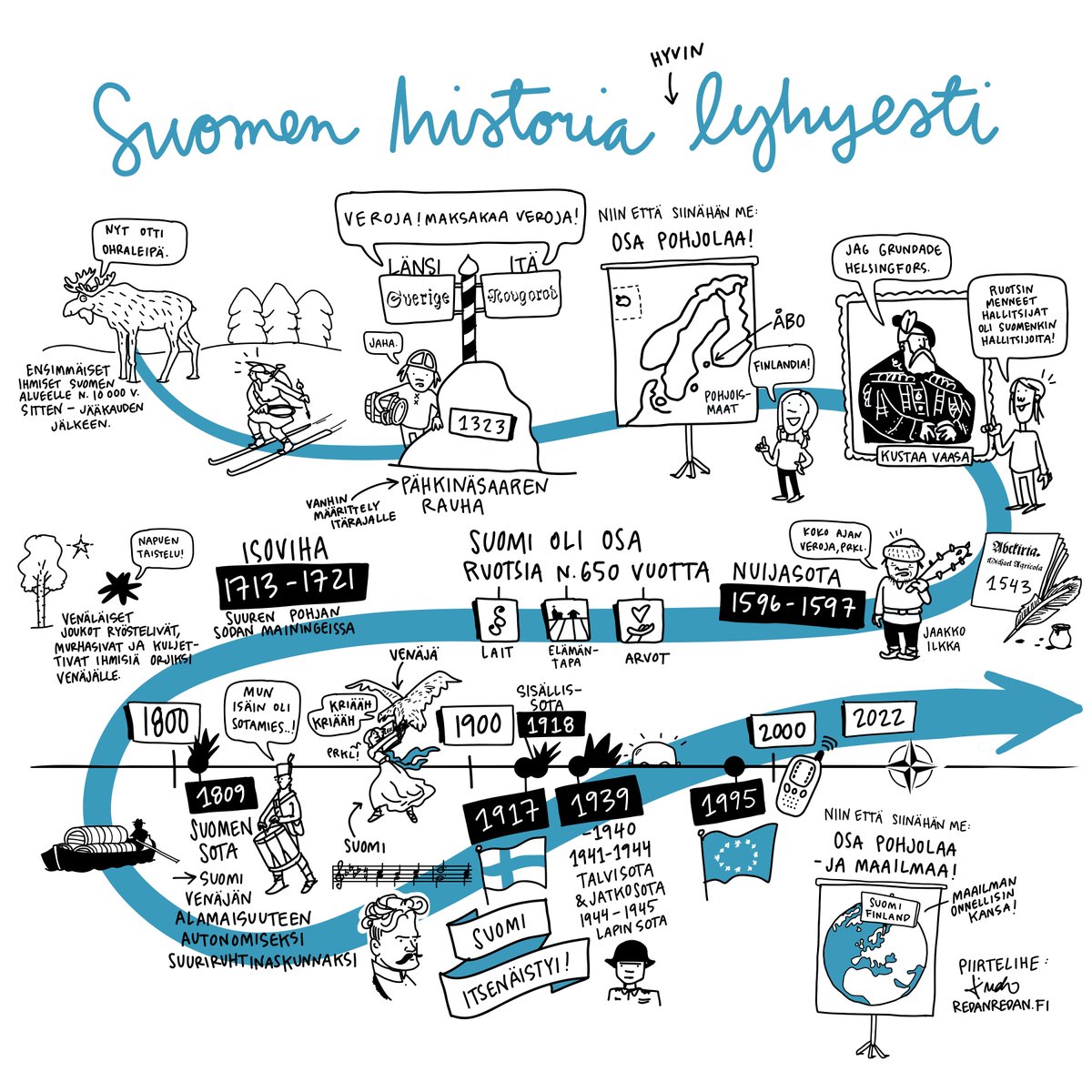 Hyvää ittenääsyyspäivää, #Suomi!