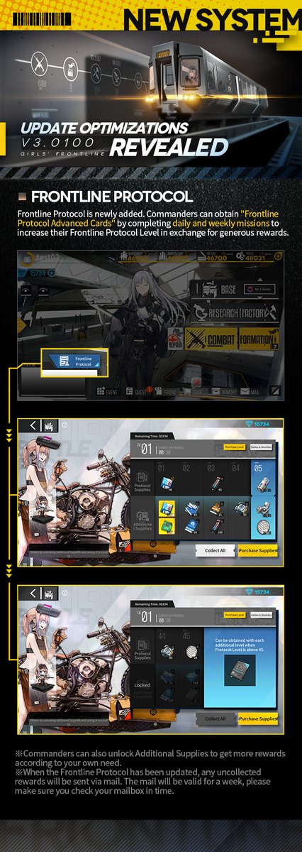 Girls' Frontline-EN Official tweet media