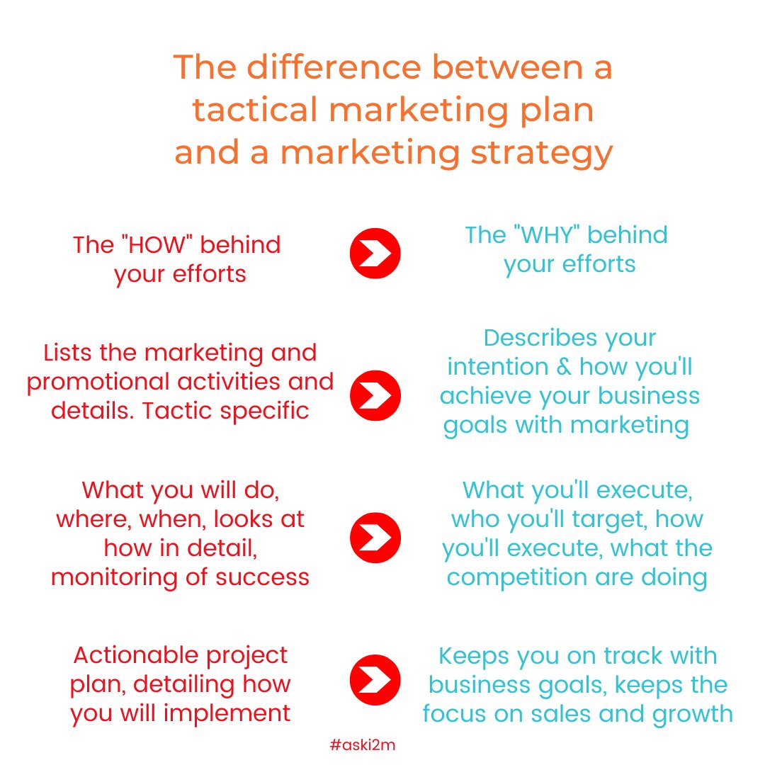 i2marketing's tweet image. Choosing your business mentor -youtu.be/D5s0UBz7hxQ  #persdev #busdev