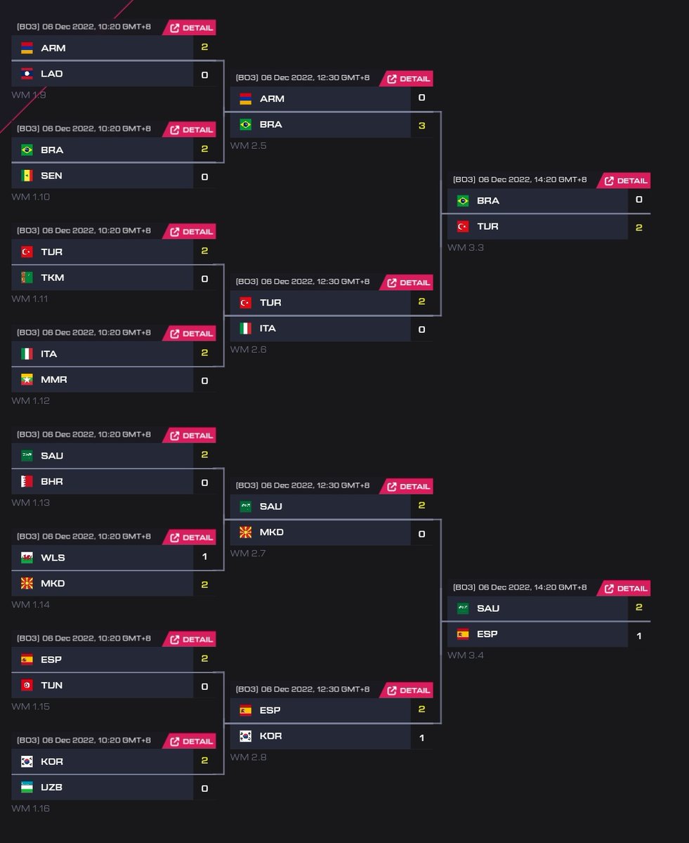 eFootball - ALT tweet media