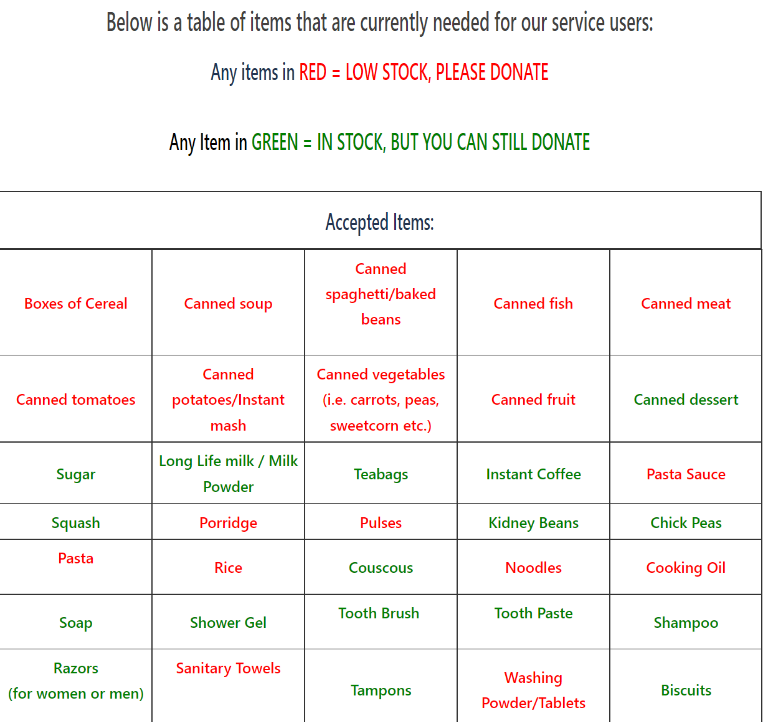 ThatAlexPerry's tweet image. It's that time of year again! The @WalthamRabble fans are organising the #WalthamstowFCfoodbank collection for local charity @EatOrHeat!

Make a donation at @walthamstowfc v @Ware_FC &amp;amp; get in for a bargain £4! 

Please come, share, let's have a massive crowd &amp;amp; great day! #E17