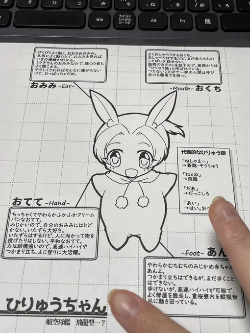 今回のキャラ紹介的なページはこのテイストでいこうと思っています。
(まだ途中なので、多分変わると思います) 