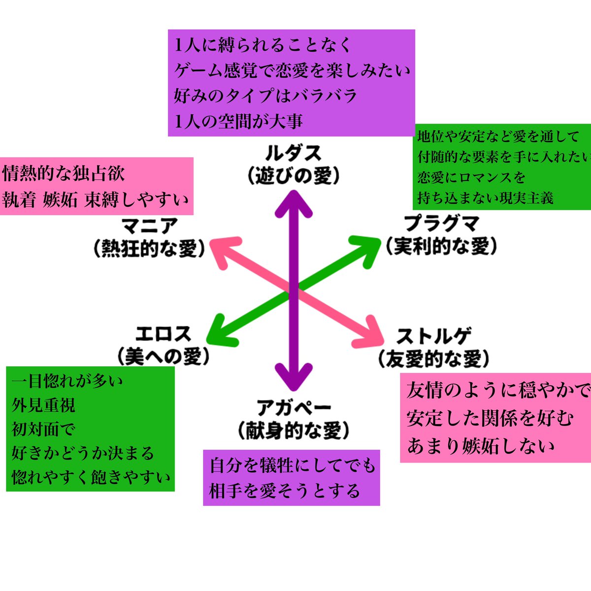 Yukiusagi Yukiusa 548 Twitter