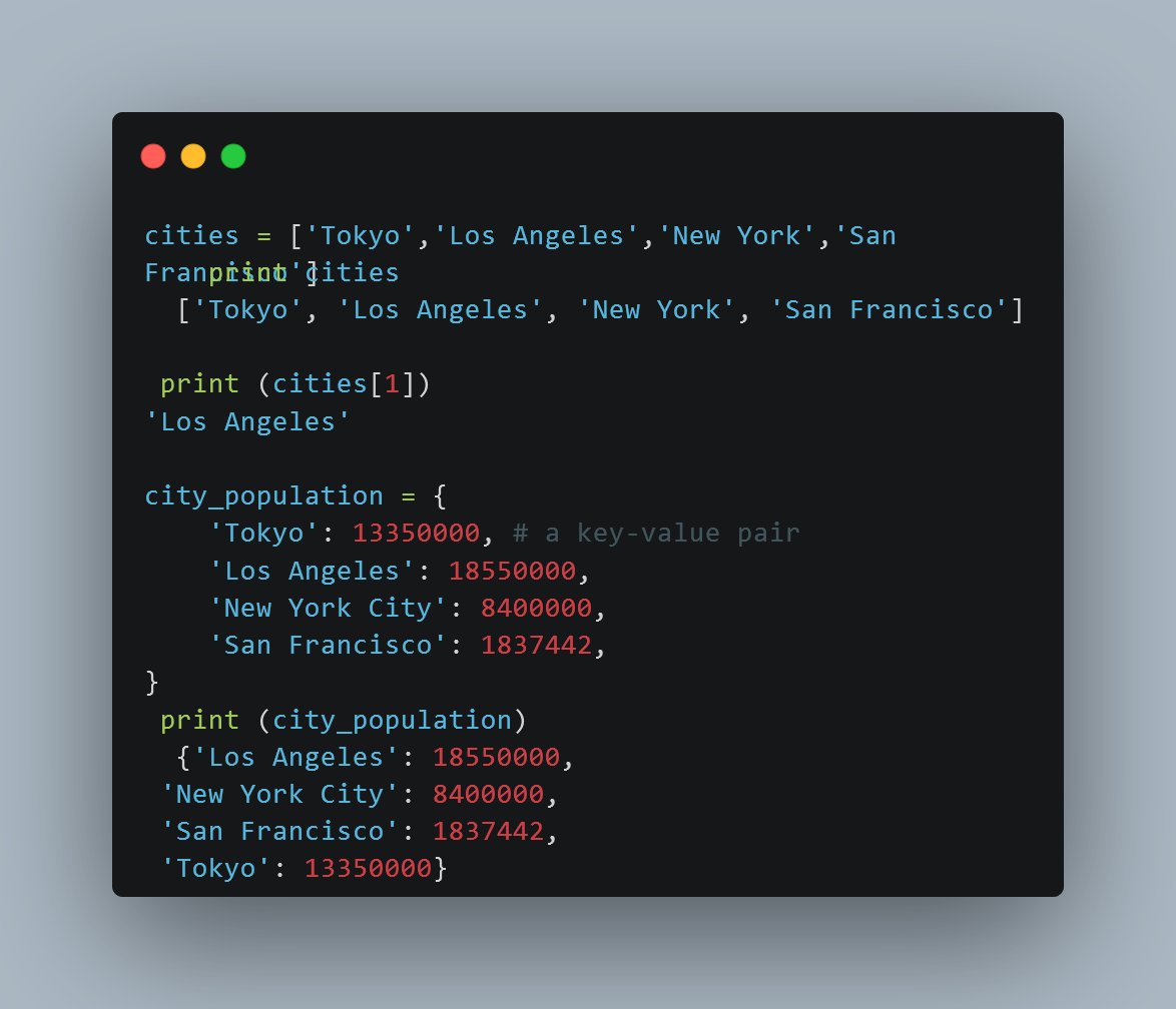 Day 4

Day 1 | 7 days of data in Python

Learnt about:

Basic Python objects, including lists and dictionaries
Changing values and combining objects

#100DaysOfCode