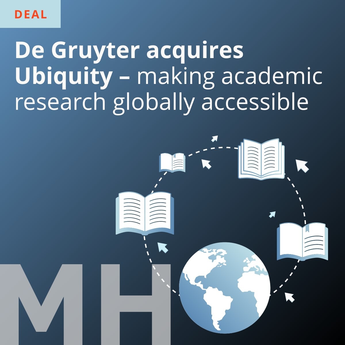 Marriott Harrison is pleased to have advised the shareholders of ]u[ Ubiquity on the sale of the company to De Gruyter, an academic publisher headquartered in Berlin.

Follow this link to learn more about the deal - lnkd.in/eFSrqR7B

#openaccess #publishing #acquisition