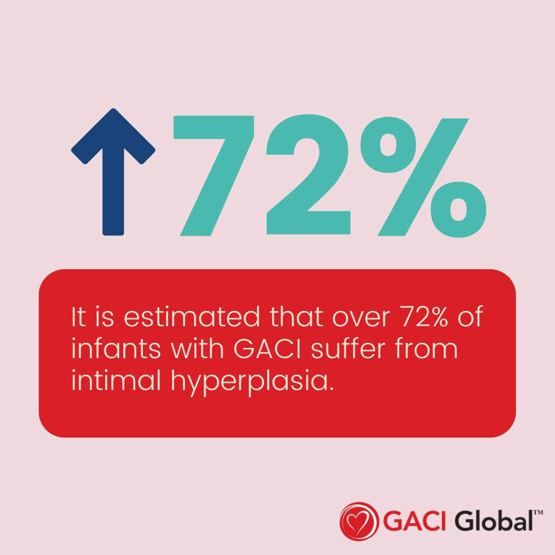 thebrighterhope's tweet photo. This can pose serious risks to infants with GACI as it increases their risk of high blood pressure, stroke, and heart attack.
#enpp1deficiency #abcc6deficiency #gaci #arhr2 #raredisease #circulatinghope #arterialcalcification #rickets https://t.co/x6dmfcL9u0