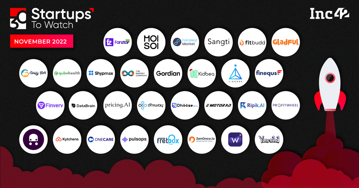 join_fanztar's tweet photo. We are super excited to share that Fanztar has featured among the hottest 30 startups in Inc42’s 30 Startups To Watch - a list of 30 early-stage startups that are on the path to disrupting the market!

#startups #creatoreconomy #web3 #fanztar #fans #creators

@IndiaQuotient https://t.co/TPJzDClu2A