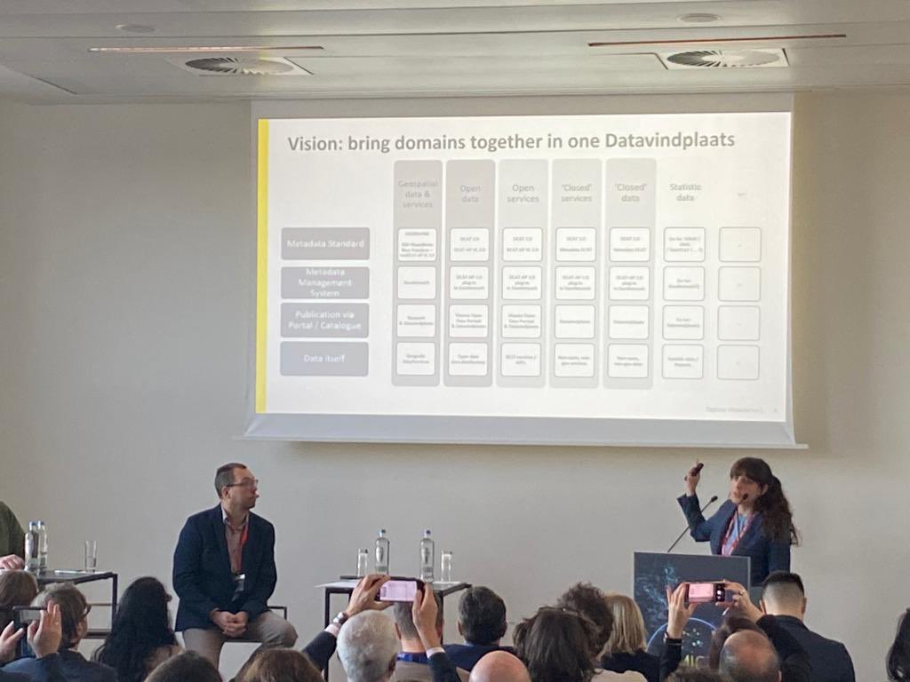 NolfGeraldine's tweet photo. It was a full house talk and it were & are very interesting discussions! Thank you #SEMIC22!
#data #api
#metadata #dcat #iso #inspire
#catalogue #geo #open #closed #datavindplaats
@digi_vlaanderen https://t.co/5y6PvrzEPy