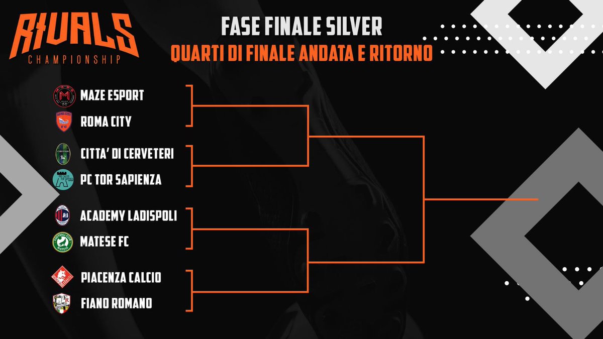 Esport Us Acli (@us_acli) on Twitter photo Stasera ore 23.00
Andata dei quarti di finale delle fasi Golden e Silver della UsAcli Rivals Championship
Non mancate ๐ช
Diretta su twitch.tv/us_acli_esport
<a href="/NewsProclub/">News Proclub</a> <a href="/RTAllProClub/">RETWEET ALL PROCLUB</a> <a href="/proclubtv/">proclubtv</a> <a href="/Tutto_ProClub/">Tutto ProClub</a> @Poseidonleague Stasera ore 23.00
Andata dei quarti di finale delle fasi Golden e Silver della UsAcli Rivals Championship
Non mancate ๐ช
Diretta su twitch.tv/us_acli_esport
<a href="/NewsProclub/">News Proclub</a> <a href="/RTAllProClub/">RETWEET ALL PROCLUB</a> <a href="/proclubtv/">proclubtv</a> <a href="/Tutto_ProClub/">Tutto ProClub</a> @Poseidonleague