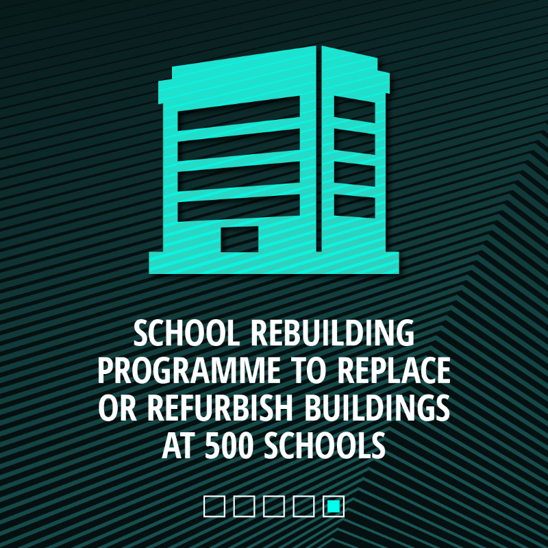 educationgovuk's tweet photo. It’s important that schools and colleges are energy efficient so they can provide the best possible learning environments for young people, minimise operating costs and reduce carbon emissions.

Here’s how we are supporting schools and colleges to become more energy efficient ⬇️