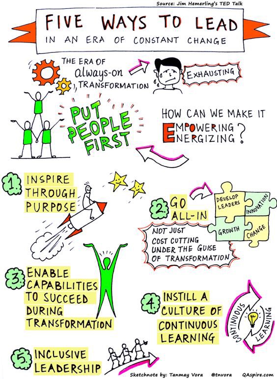JohnsonPhidelia's tweet photo. #Leaders: Great leaders recognize that happy employees make for happy customers. For employees to offer bold and innovative ideas to help nourish the organization's mission, you must foster a workplace culture where ppl's day-to-day experience is optimized for success. #HR #Team https://t.co/yZokhF2OGG