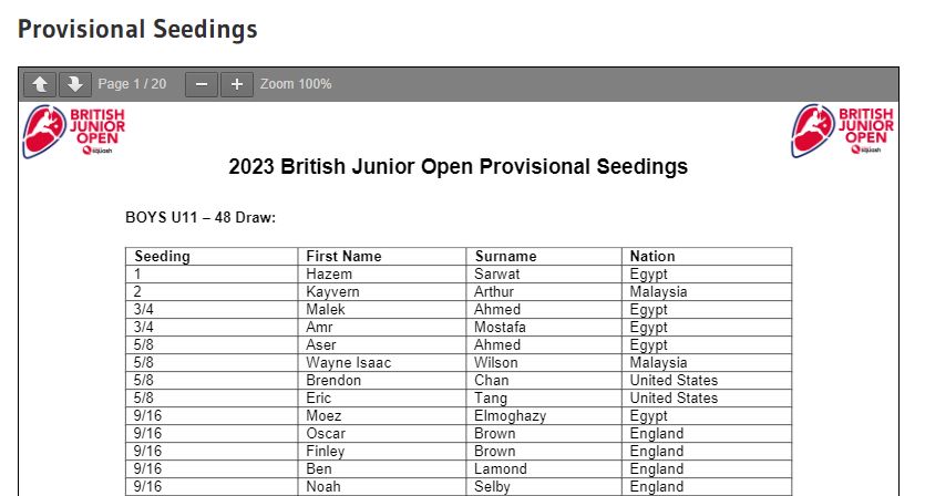 The BJO 2023 Provisional Seedings are now available - with a feedback window open until the 9th December

britishjunioropen.com/2023-entries-s…