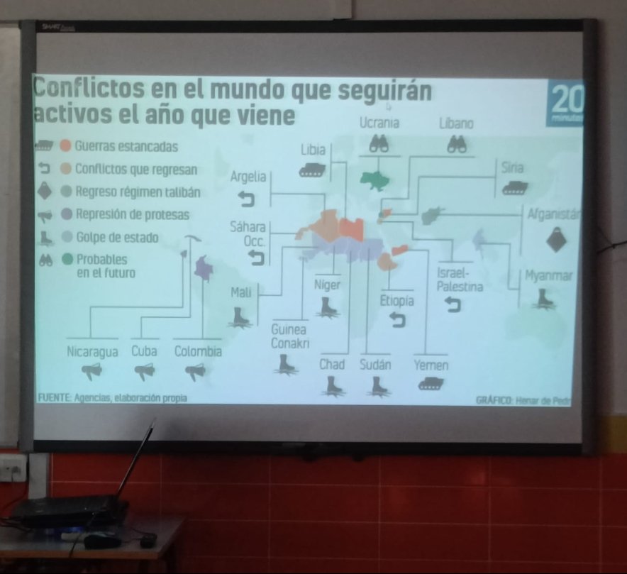 IESORIBCEGA's tweet photo. Igualdad de derechos y oportunidades, defensa de los derechos fundamentales y atención a personas en situación de vulnerabilidad son alguno de los principios inspiradores de ACCEM, la ONG que ha impartido una charla a los alumnos de cuarto sobre problemas del mundo actual. https://t.co/1w237E4Fsk