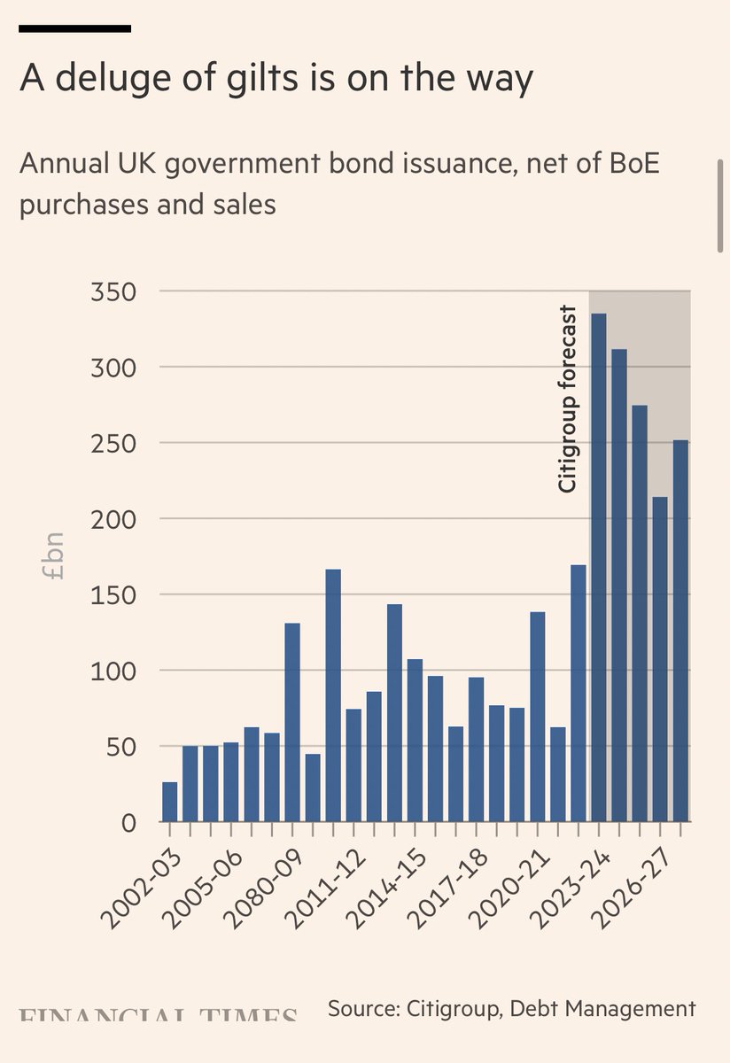 Charteur tweet media
