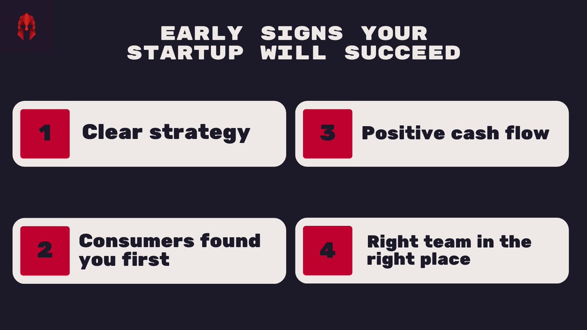 Take those 4 signs into consideration for your startup to succeed
<a href="/Akyllers/">VELVED</a> #startups #success