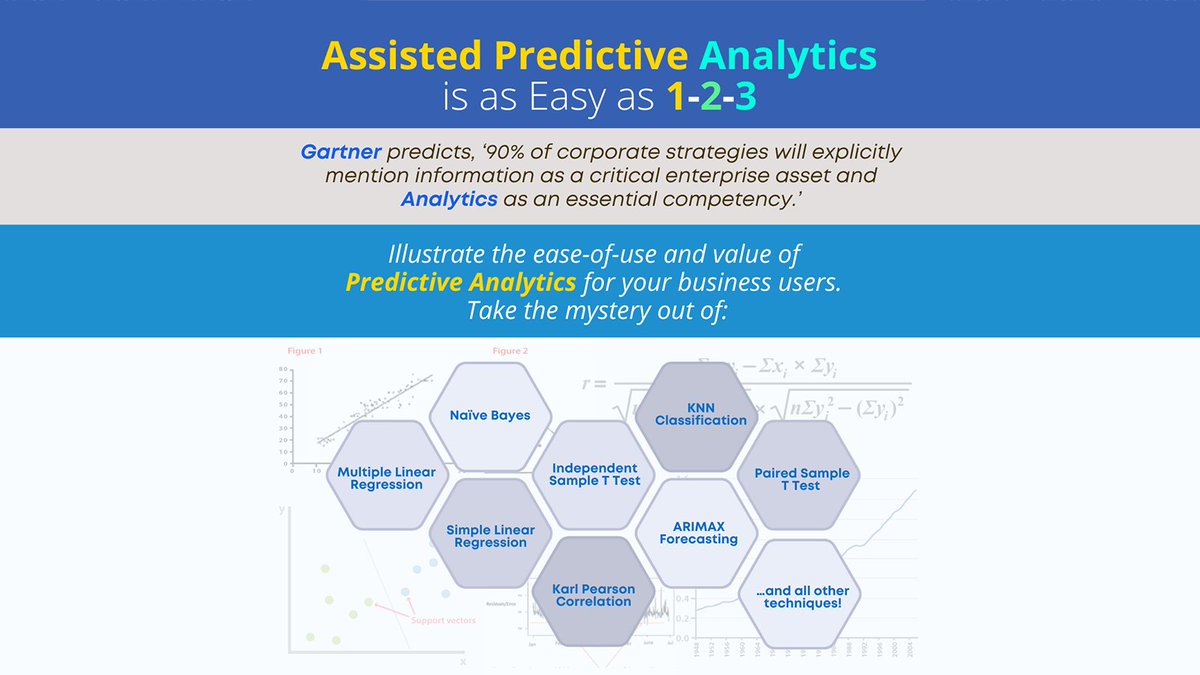 SmartenAnalysis's tweet image. Predictive analytics tools and analytical algorithms that are easy enough for your business users. It’s TRUE!
bit.ly/3VXLERh
#AssistedPredictiveModeling #AugmentedAnalyticsCompanyAhmedabad #AdvancedAnalyticsforBusinessUser #PredictiveAnalytic #KarlPearsonCorrelation