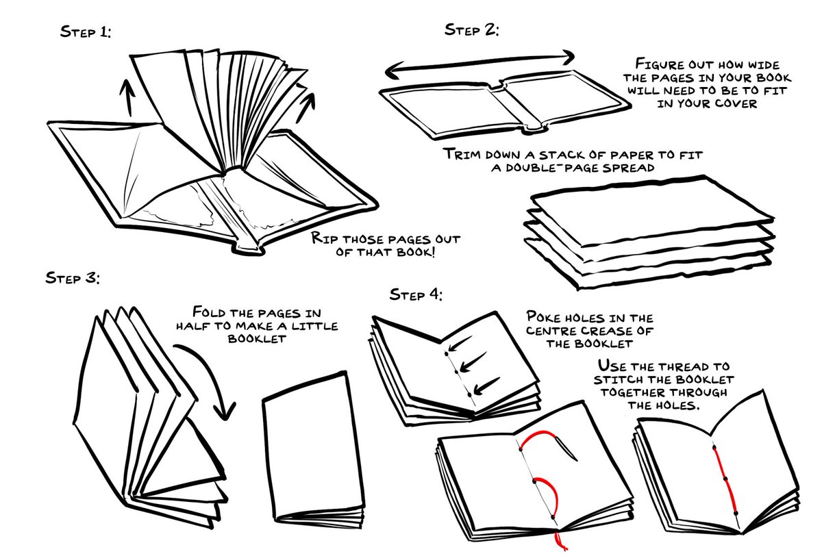 Some people thought making sketchbooks out of garbage was a cool skill to have, so I am going to teach you how to do it if you also think digging through stranger's recycling bins on the curb could be a fun distraction from all of the terrible things in the world. https://t.co/7OVPS1HH2i 