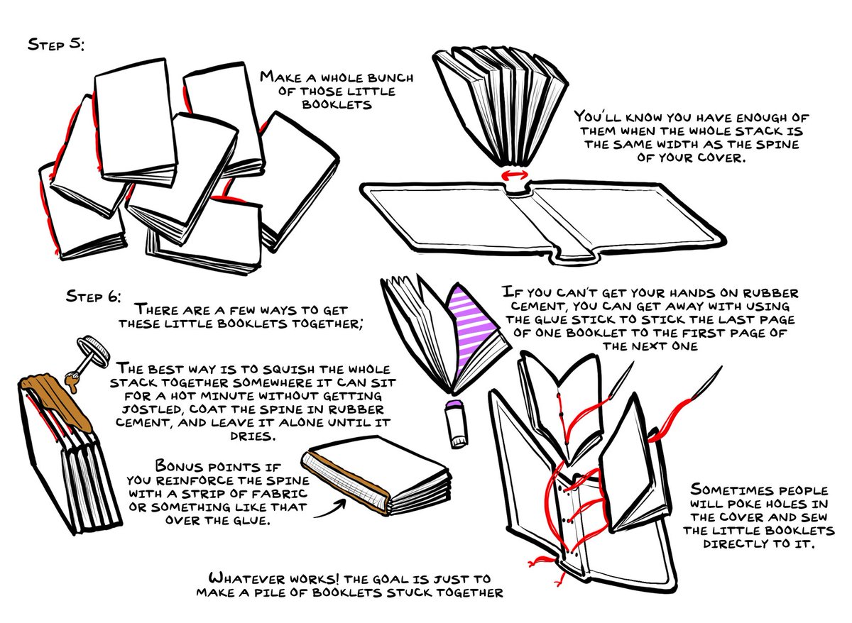 Some people thought making sketchbooks out of garbage was a cool skill to have, so I am going to teach you how to do it if you also think digging through stranger's recycling bins on the curb could be a fun distraction from all of the terrible things in the world. https://t.co/7OVPS1HH2i 