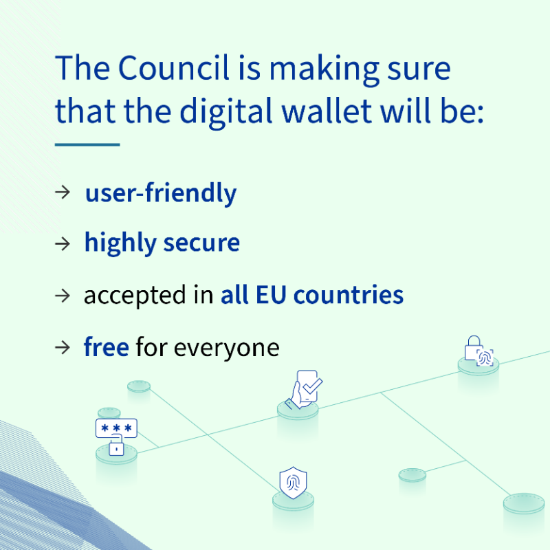EUCouncil's tweet photo. A common European digital identity wallet:
✅ your eID
✅ your driving licence
✅ your payment cards
✅ your essential medical information

All in one place, accepted in all EU countries.

#EUdigitalidentity #TTE