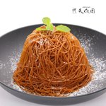 ツイートに含まれる画像