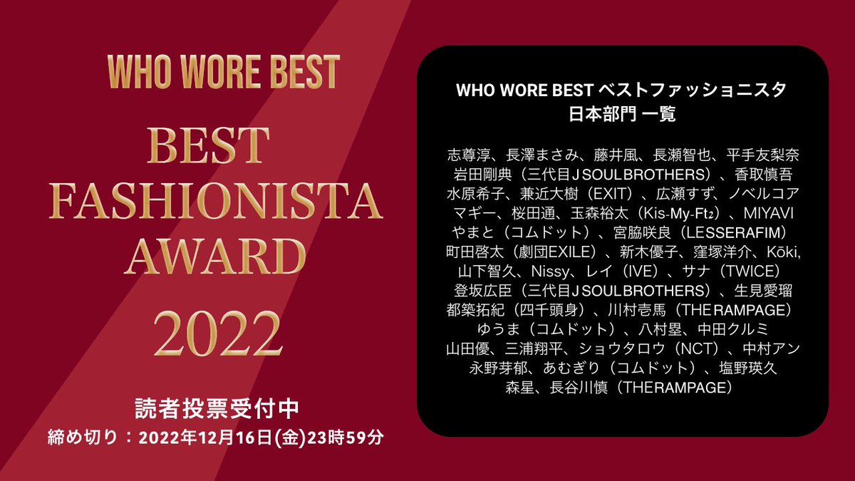 【投票受付開始！】2022年一番お洒落だった有名人は誰？WHO WORE BESTベストファッショニスタ＜日本部門＞ whoworebest.com/?p=55243 ✨投稿方法✨ 1️⃣@WWB_media をフォロー 2️⃣このツイートを引用リツイートし、投票したい人物の名前を記載して投稿 ✅12/16(金)23時59分まで