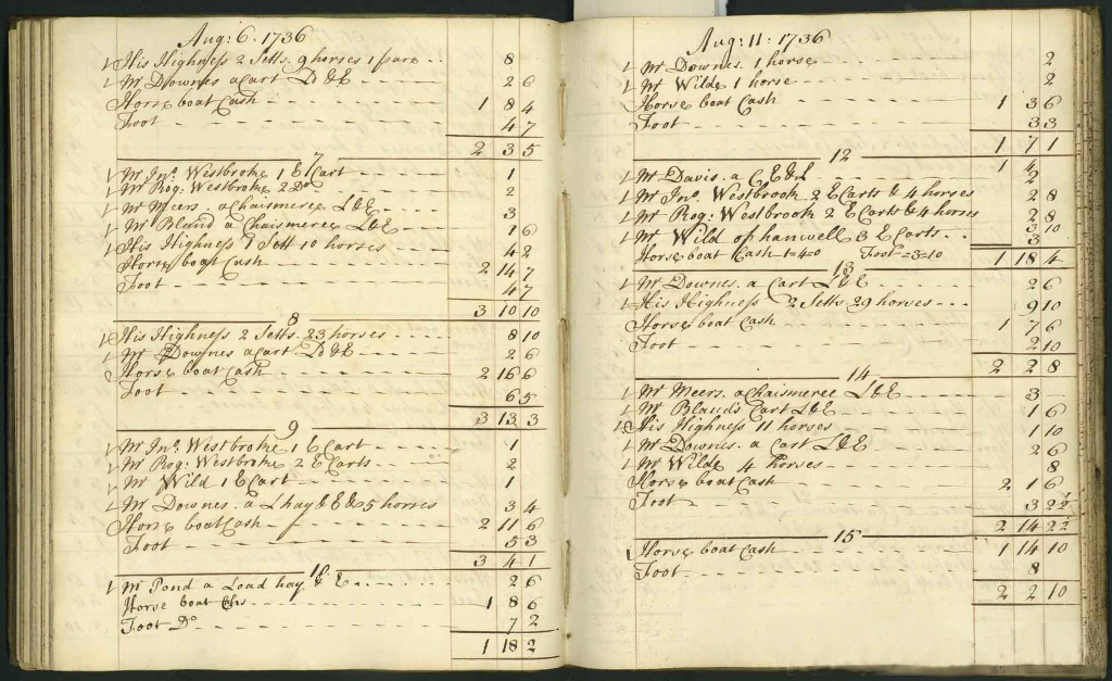 Our archive is the archive of Thomas Layton, a Victorian antiquarian from Brentford, who bequeathed his entire collection, containing thousands of books, prints, maps, documents and archaeological artefacts to local people. thomaslayton.org.uk #EYAYourArchive