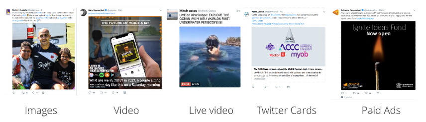 Which content type do you think is most effective on Twitter, and why?
#SMCIntensivelive