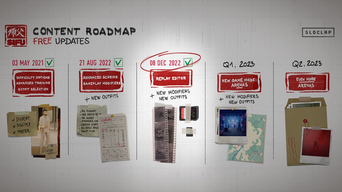 SifuGame's tweet image. Check out our updated Content Roadmap!

Title Update 3 is just around the corner, and with it, the long-awaited Replay Editor.

(... And what&apos;s this I&apos;m seeing about a fifth Title Update...?)