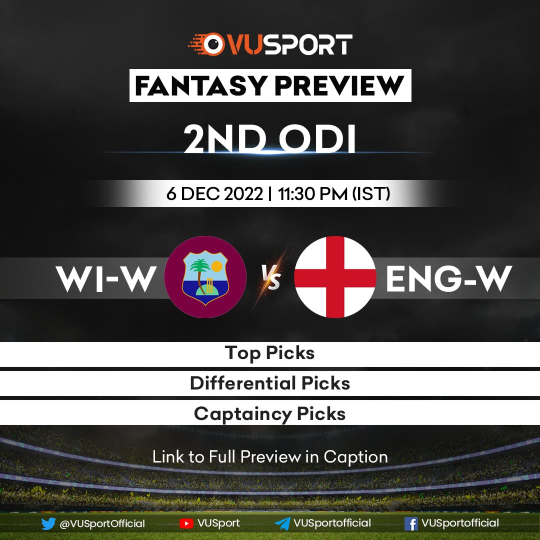 VUSportOfficial's tweet photo. 🏏 West Indies Women vs England Women | 2nd ODI
Natalie Sciver is now our Safe Captain after the last game 😎
New Differential Captain inside! 🤩
Read our detailed Fantasy Preview Blog 👇
FULL BLOG: https://t.co/fuay4ewP0n
#WIWvsENGW #WomensODI #FantasyTips #FantasyPreview https://t.co/Jb40QUlBoo