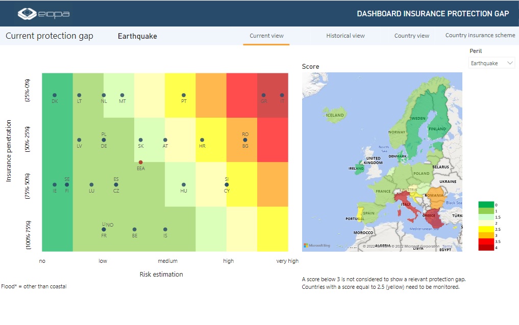 EIOPA 🇪🇺 tweet media